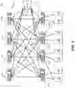 Fig. 02 - Traffic flow trace in a network