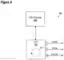 Fig. 05 - Communication system tester and related methods