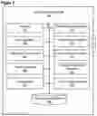 Fig. 06 - Communication system tester and related methods