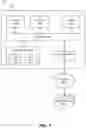 Fig. 10 - Software emulated switching of dual network devices