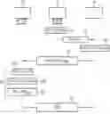 Fig. 01 - Cryptographically protected provision of a digital certificate