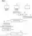 Fig. 03 - Cryptographically protected provision of a digital certificate