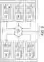 Fig. 10 - Cross site request forgery (CSRF) protection for web browsers