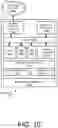 Fig. 11 - Cross site request forgery (CSRF) protection for web browsers