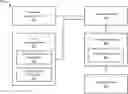 Fig. 01 - System architecture and database for context-based authentication