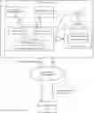 Fig. 01 - Intent-based governance