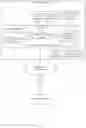 Fig. 04 - Intent-based governance