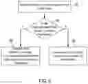 Fig. 06 - Packet processing by programmable network interface