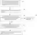 Fig. 01 - Method for filtering redundant data packet at node in bluetooth mesh network