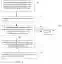 Fig. 02 - Method for filtering redundant data packet at node in bluetooth mesh network