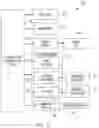 Fig. 16 - Using reinforcement learning and personalized recommendations to generate a video stream having a predicted, personalized, and enhance-quality field-of-view