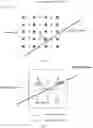 Fig. 12 - Method and apparatus for motion information storage