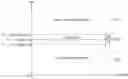 Fig. 01 - Method and circuit system for compressing video signals based on adaptive compression rate