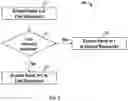 Fig. 03 - Methods and systems for improved content encoding