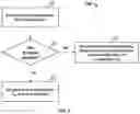 Fig. 04 - Methods and systems for improved content encoding