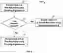 Fig. 05 - Methods and systems for improved content encoding