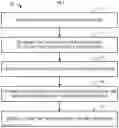 Fig. 08 - Methods and systems for improved content encoding