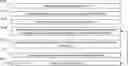 Fig. 01 - Rate control for a video encoder