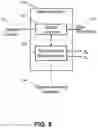 Fig. 06 - Rate control for a video encoder
