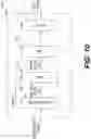 Fig. 12 - Method and apparatus for video coding