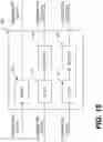 Fig. 17 - Method and apparatus for video coding