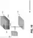 Fig. 18 - Method and apparatus for video coding