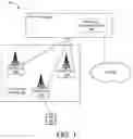 Fig. 02 - Methods and devices for dual-direction positioning of a device
