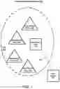 Fig. 02 - Method of correcting time of departure in observed time difference of arrival positioning