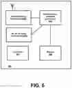 Fig. 06 - Method of correcting time of departure in observed time difference of arrival positioning