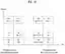Fig. 14 - Method for transmitting sidelink signal in wireless communication system