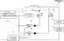 Fig. 01 - Class 2 circuit protection