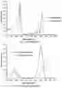 Fig. 02 - Diffused fiber-optic horticultural lighting