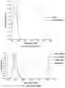 Fig. 03 - Diffused fiber-optic horticultural lighting