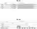 Fig. 05 - Light source for plant cultivation