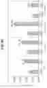 Fig. 10 - Light source for plant cultivation