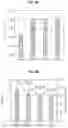 Fig. 16 - Light source for plant cultivation