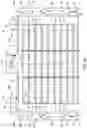 Fig. 03 - HVAC SYSTEM FOR HYDROPONIC FARM