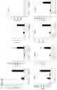 Fig. 17 - IMMUNODEFICIENT RODENT