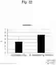 Fig. 24 - IMMUNODEFICIENT RODENT