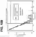 Fig. 15 - COMPOSITIONS AND METHODS RELATING TO PLANT MESSENGER PACKS