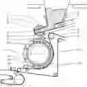 Fig. 01 - Dough kneading device