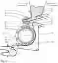 Fig. 02 - Dough kneading device