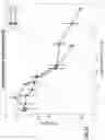 Fig. 15 - SMOKING SUBSTITUTE APPARATUS