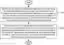 Fig. 01 - Method and Apparatus for Extending Battery Life of Capsule Endoscope