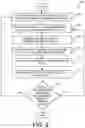 Fig. 11 - SYSTEMS AND METHODS FOR SCREENING INDIVIDUALS FOR AN ELEVATED SKIN TEMPERATURE