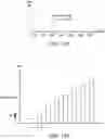 Fig. 19 - System for monitoring a physiological parameter in a person that involves coherently combining data generated from an RF-based sensor system