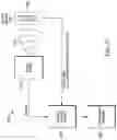 Fig. 32 - System for monitoring a physiological parameter in a person that involves coherently combining data generated from an RF-based sensor system