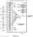 Fig. 48 - System for monitoring a physiological parameter in a person that involves coherently combining data generated from an RF-based sensor system