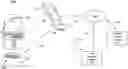 Fig. 01 - ANALYTE SENSORS FOR SENSING GLUTAMATE AND METHODS OF USING THE SAME