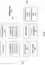 Fig. 04 - ANALYTE SENSORS FOR SENSING GLUTAMATE AND METHODS OF USING THE SAME